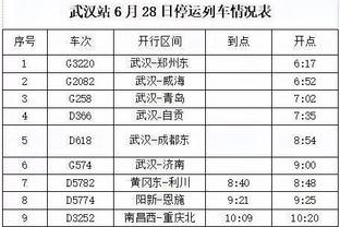 离不败夺冠只差一场，皇马本赛季西甲只客场1-3输马竞